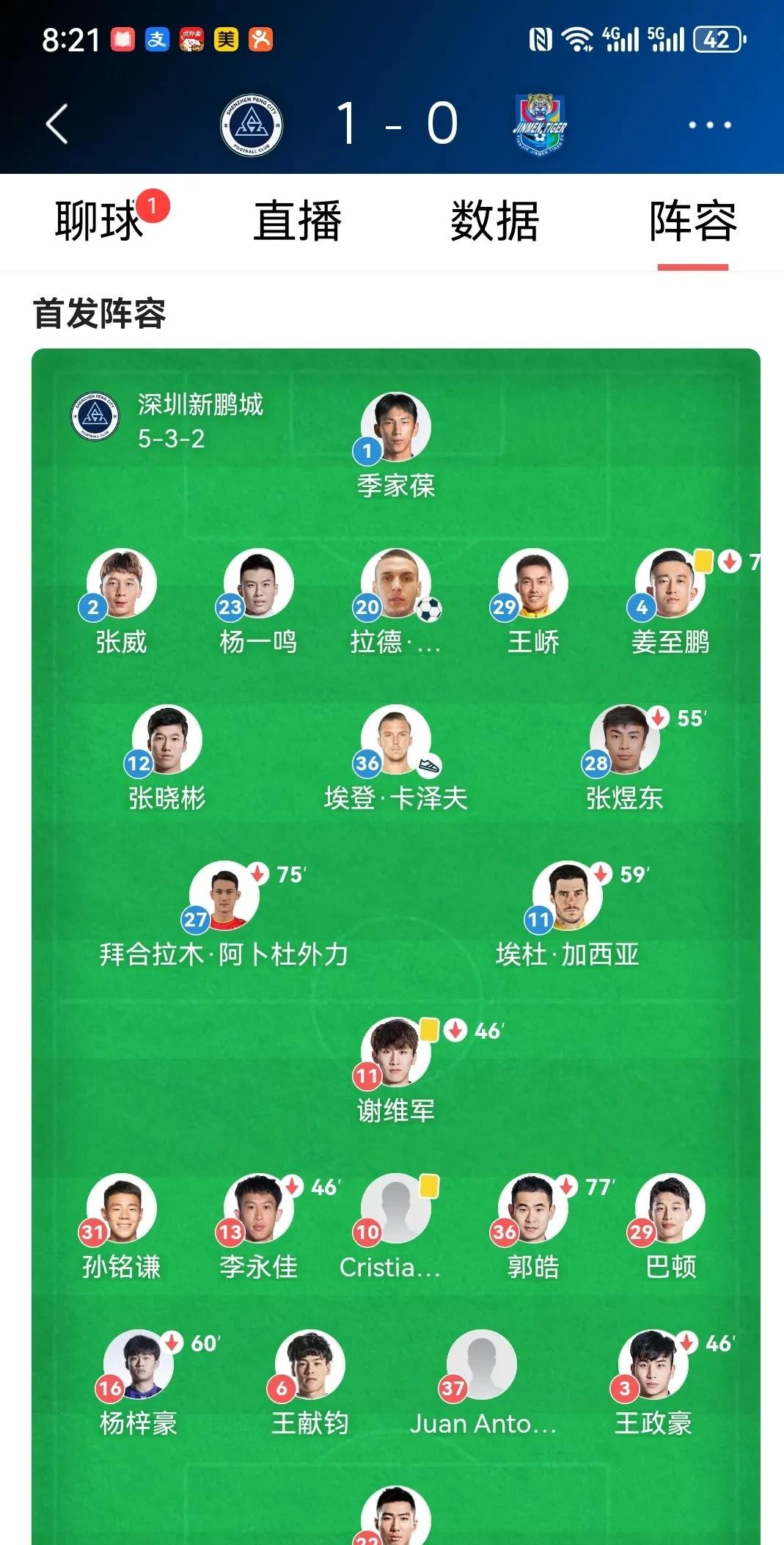 LOL投注预测 -天津津门虎集结日状态回暖；志在西甲名次提升；话题不断；赛程密集仍需轮换(天津津门虎最新情况)