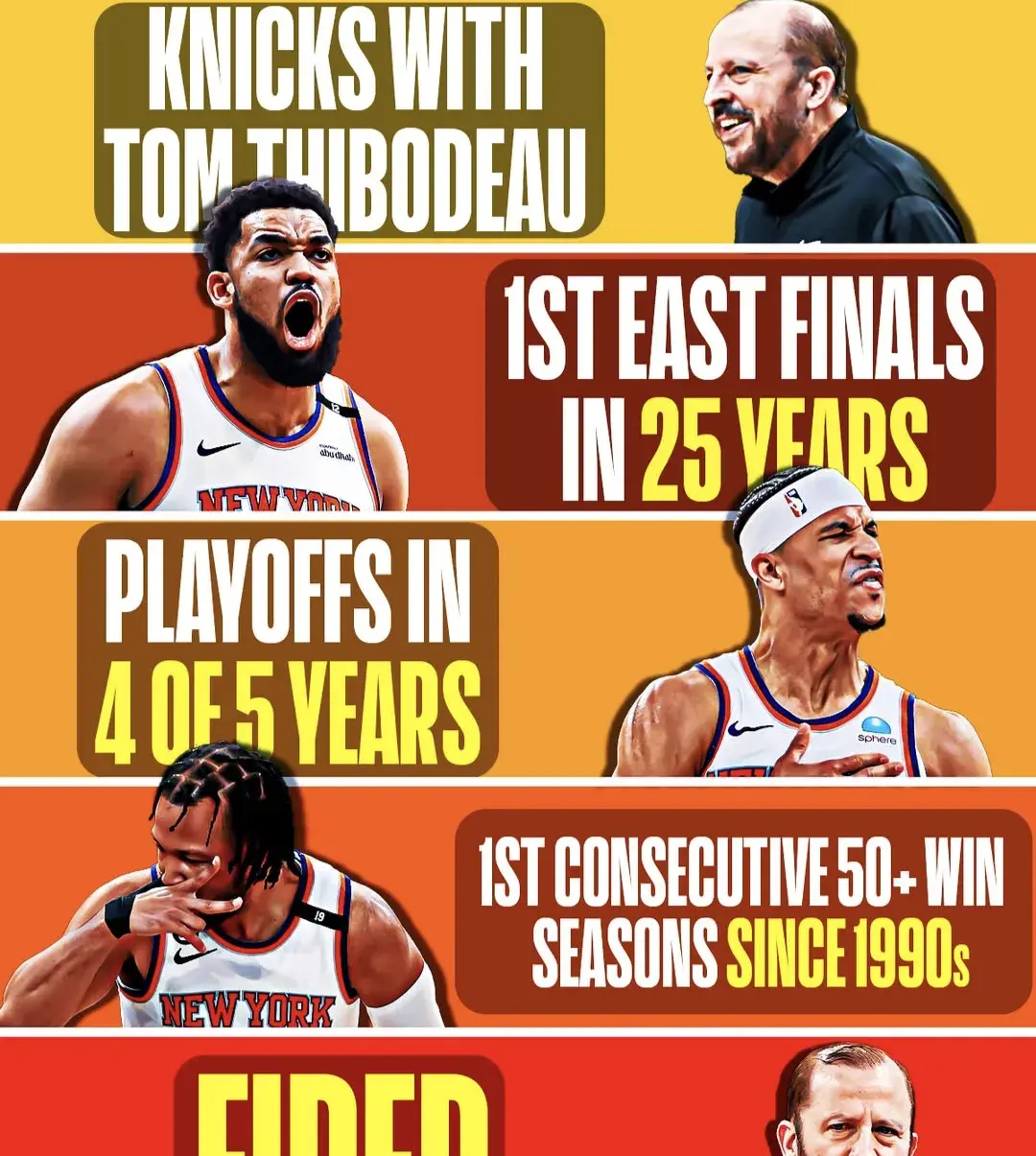 LOL赛事官网 -关于NBA常规赛集结日再迎强敌，波特兰开拓者状态回暖，主帅态度——球迷炸锅，医务组通报恢复的信息