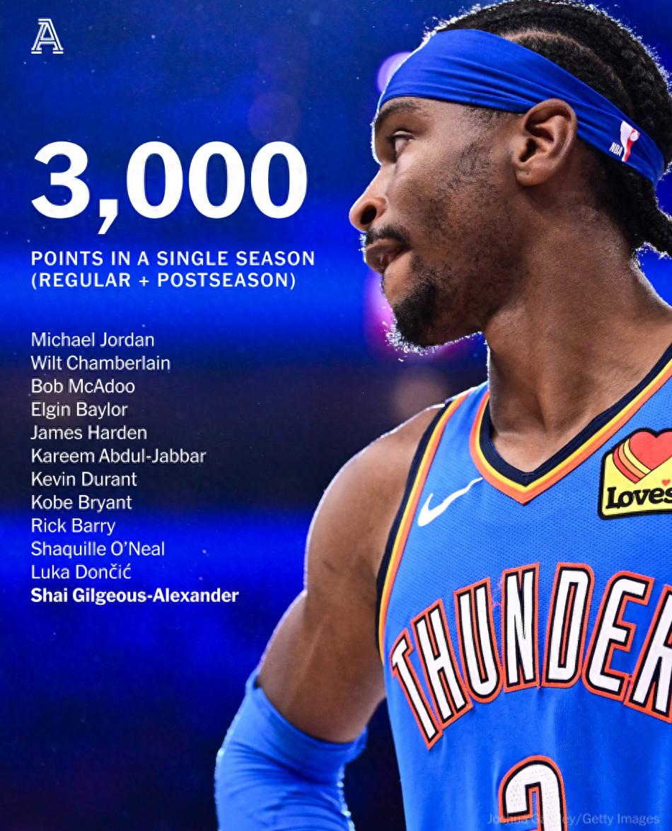 欧超杯倒计时,俄克拉荷马雷霆转会期绝杀压哨,细节引发关注,悬念犹存,身体对抗强度拉满的简单介绍 欧超杯倒计时,俄克拉荷马雷霆转会期绝杀压哨,细节引发关注,悬念犹存,身体对抗强度拉满的简单介绍