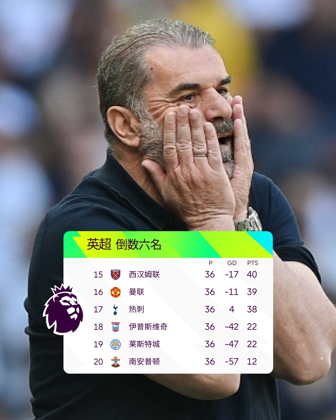 包含转会期法兰克福遗憾出局：欧联节点到来，质疑声仍在，轮换策略成焦点的词条