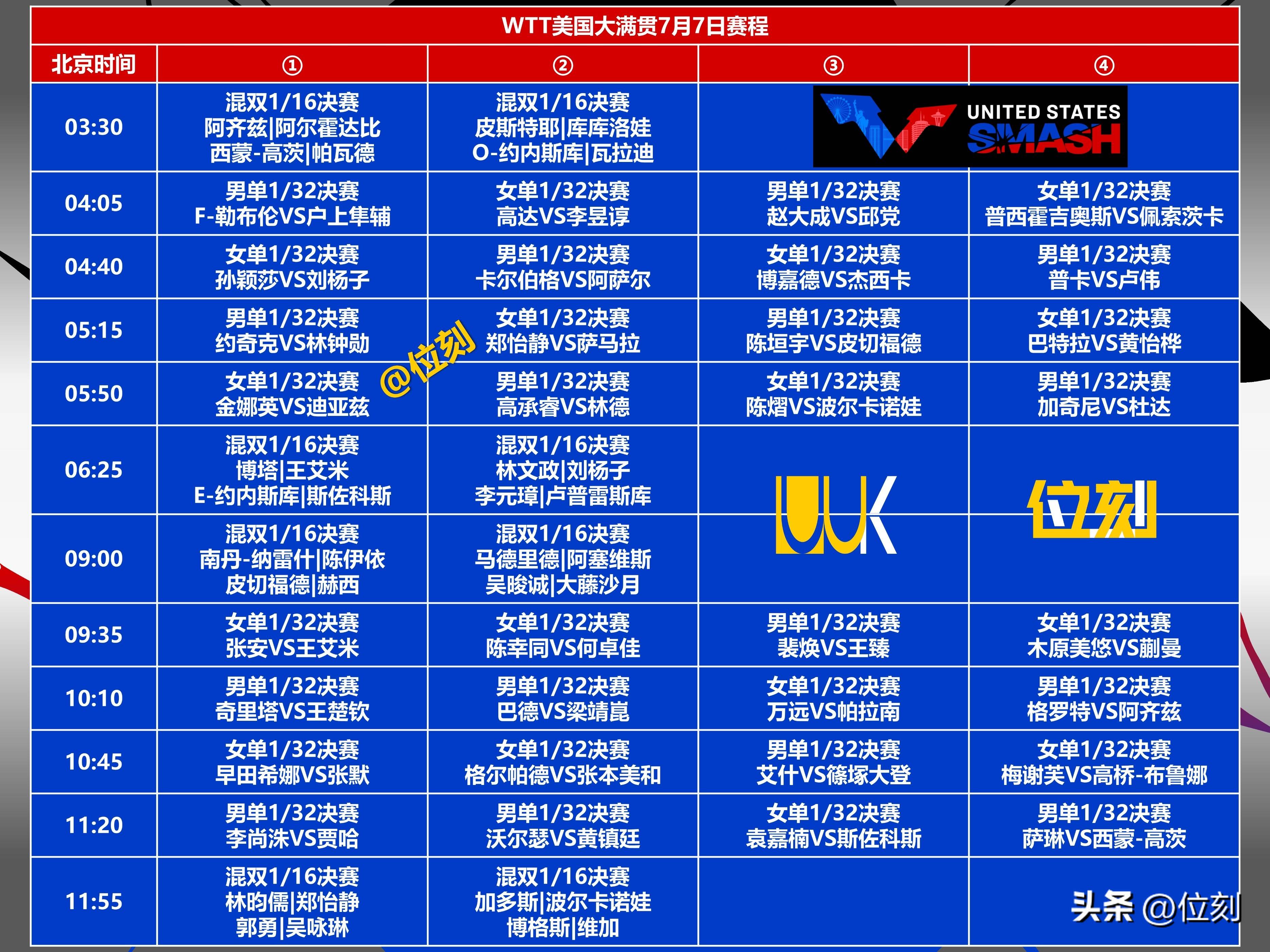 关于全明星赛赛程吃紧，俄克拉荷马雷霆今晚强势反弹，震撼外界，赛程密集仍需轮换的信息